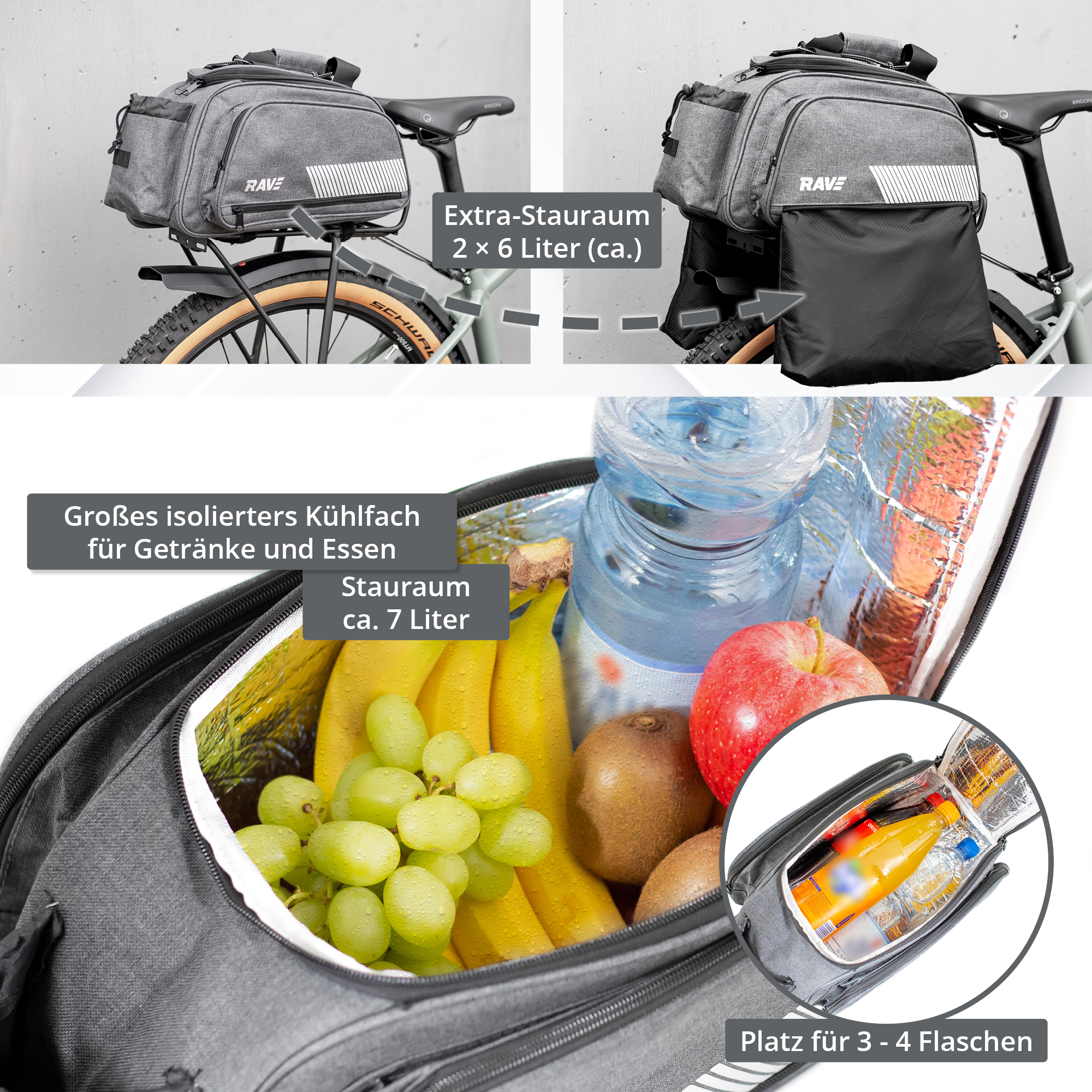 RAVE Gepäckträgertasche Fahrradtasche - mit Kühltasche ca. 8 Liter & 2 Außentaschen je 6 Liter - Grau