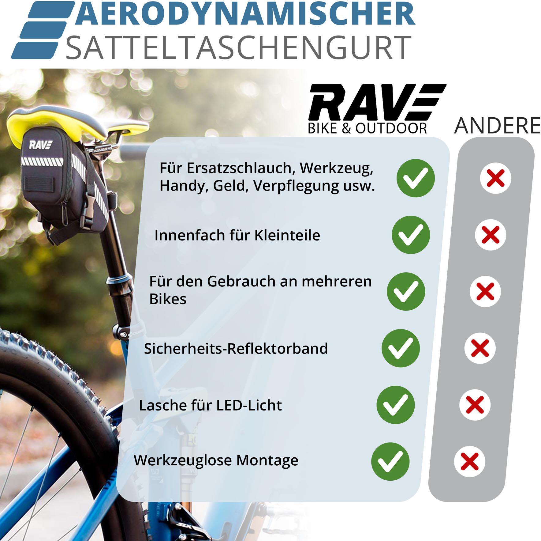 RAVE Fahrradtasche Satteltasche Strap L - ca. 1,2 Liter - Schwarz