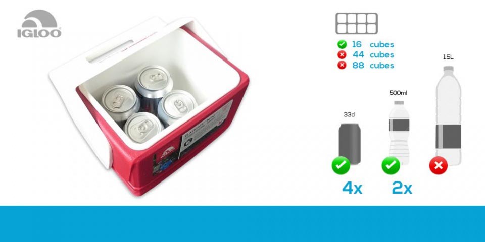 Igloo Kühlbox Playmate Mini passiv rot, aus Kunststoff, 3,8 Liter, ca. 24,5 x 14 x 25 cm