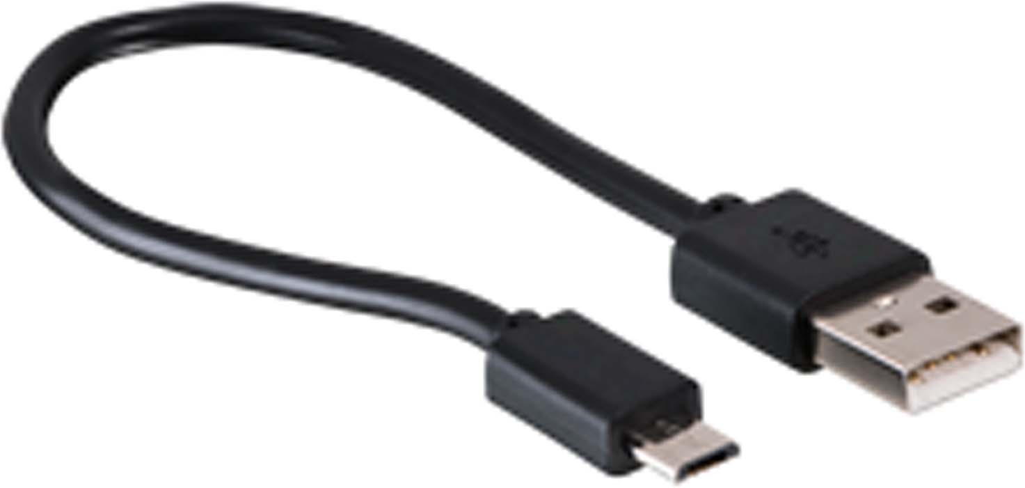 Sigma AURA 80 USB / NUGGET II Komplett-Set